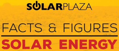 Facts &amp; Figures: SOLAR Energy 2017